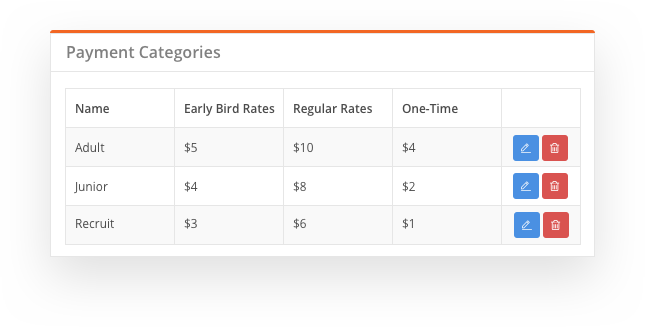 sportyHQ Collect registrations with online payment